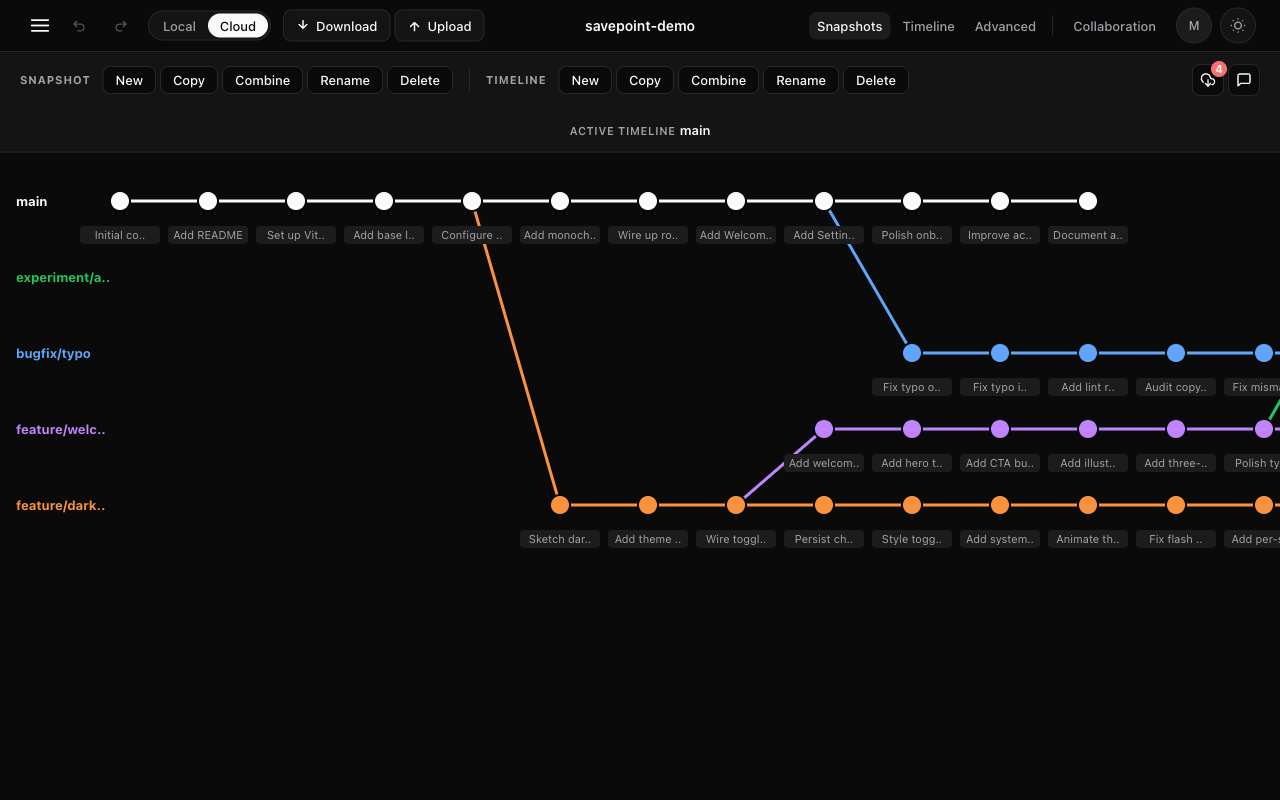 Timeline tab showing a visual graph of code history with multiple branches